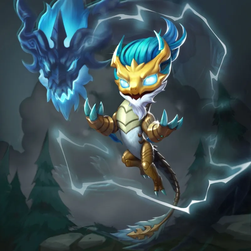 TFT chibi là gì?